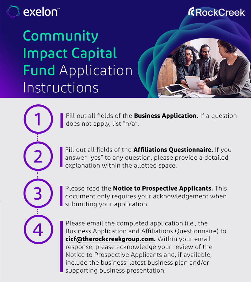 Community Impact Capital Fund Application Instructions