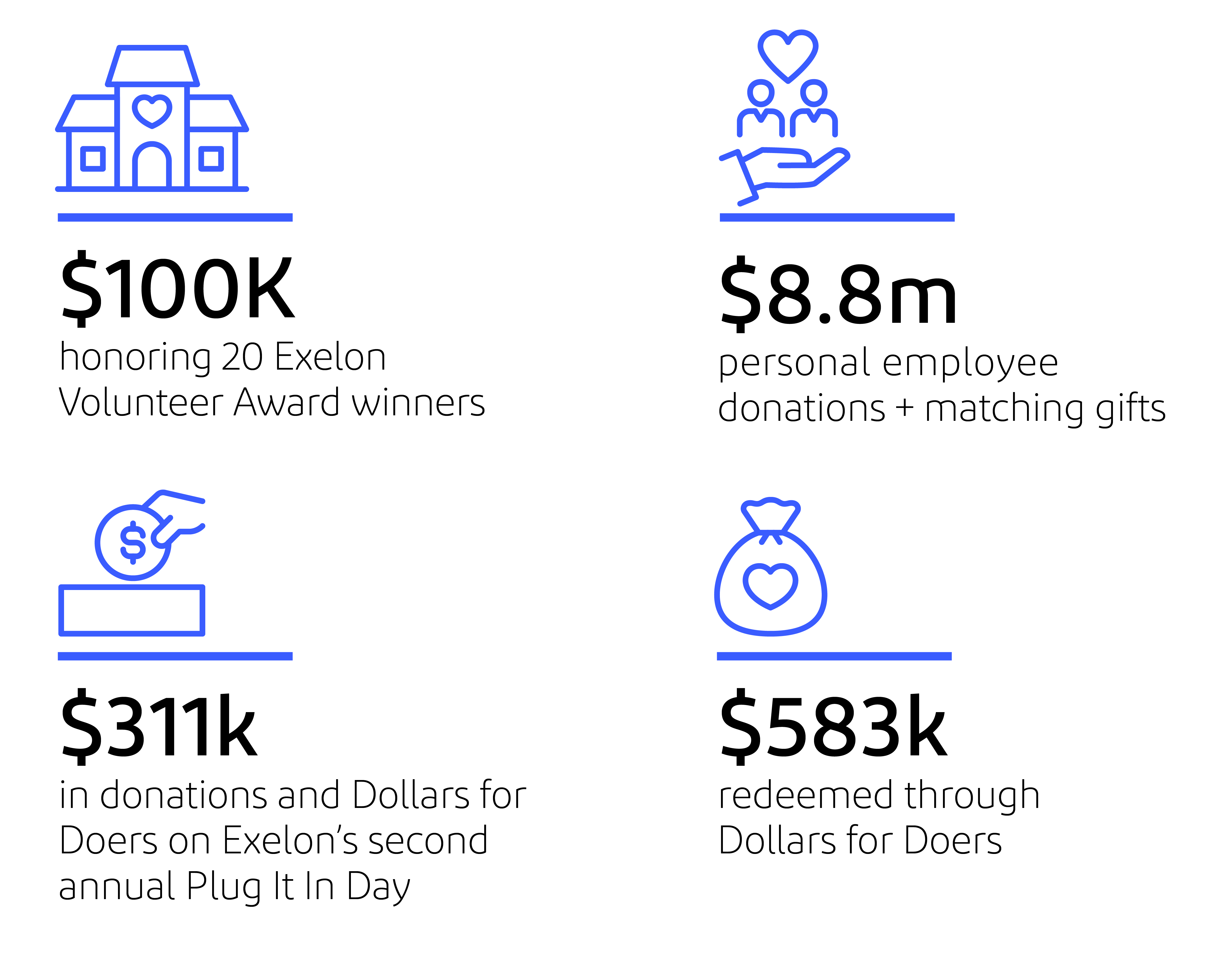 graphic of giving